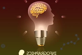 读取大脑重建高清视频，StableDiffusion还能这么用